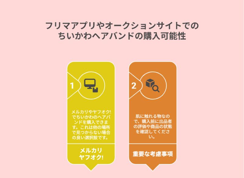 フリマアプリやオークションサイトでのちいかわヘアバンドの購入可能性