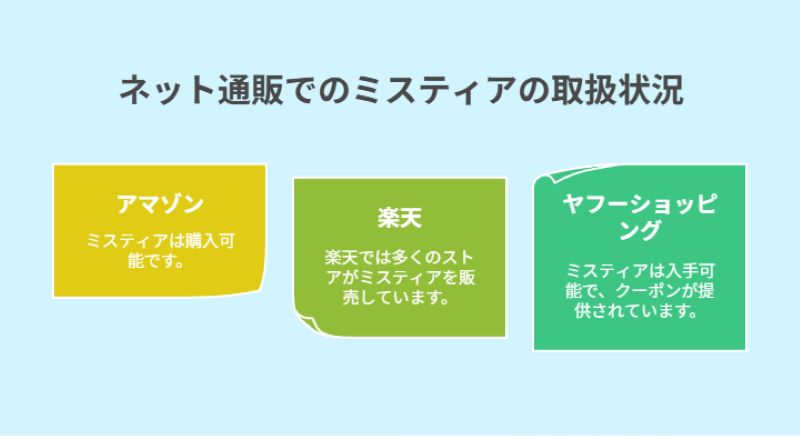 ネット通販でのミスティアの取扱状況